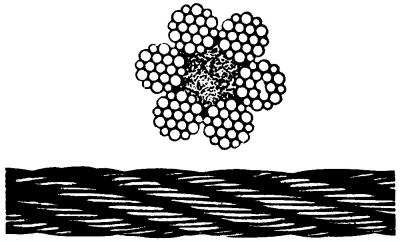 Stahldrahtseil Ø 5 mm, verzinkt, Klasse B, 1770N/mm², sZ, Konstruktion: 6x19M-FC, glatte Enden, Rolle à 25 Meter
