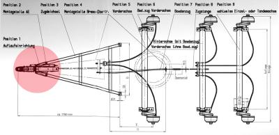 ALKO Auflaufeinrichtung VOB 351 ZA, 2500-3500 kg für Drehschemelanhänger mit Zugöse VerglNr: ETI 811362 (ZN648444F), 220959